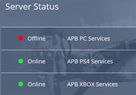 is evolve still playable|evolve server status.